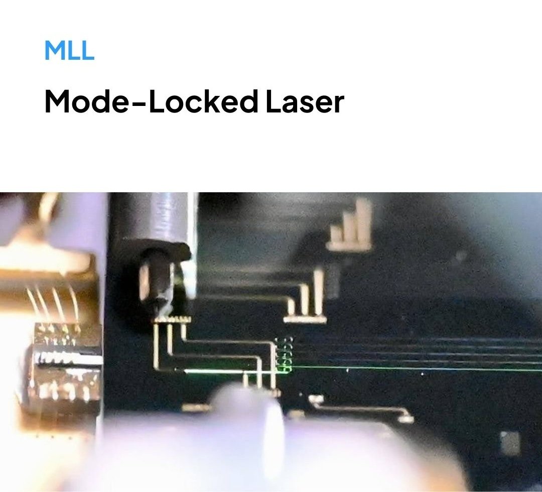 mode locked laser product