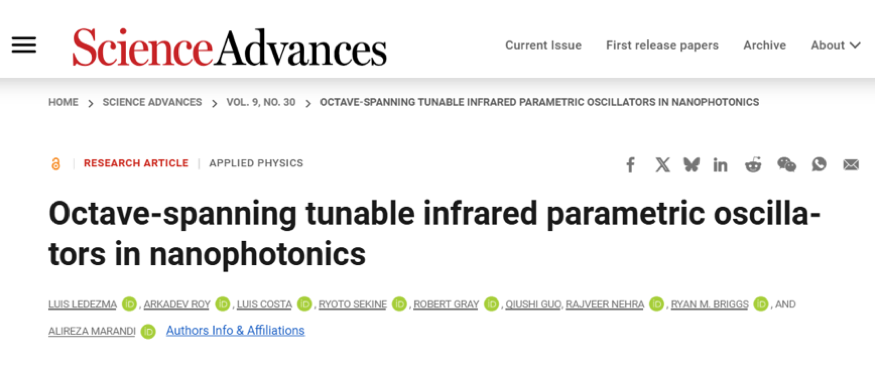 tunable infrared